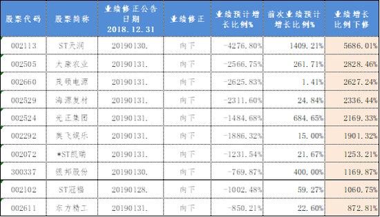 银邦股份是一家在金属复合材料及制品领域拥有自主研发和创新能力的高新技术企业。该公司主要从事各类金属复合材料及制品的研发、生产和销售。其主要产品包括铜铝复合接触线、铜铝复合棒、铜包铝圆线等。这些产品在多个领域都有广泛的应用，如电气化铁路、新能源汽车充电桩等。此外，银邦股份还致力于高强高导铜铝复合材料的研发和生产，并成功应用于超导磁体领域。该公司拥有先进的生产技术和设备，以及一支高素质的研发团队，能够为客户提供高质量的产品和优质的服务。总体来说，银邦股份在金属复合材料及制品领域具有重要地位和较强的市场竞争力。