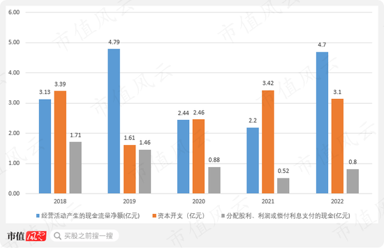 天壕能源是一家专注于新能源领域的公司，主要涉及页岩气勘探开发、新能源装备制造以及新能源发电业务。以下是关于天壕能源的详细介绍