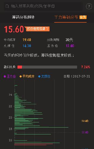 旋极信息是一家专注于为军工单位提供自主可控信息系统解决方案的公司，致力于军工行业信息化和智能化转型升级。以下是关于旋极信息的一些详细介绍