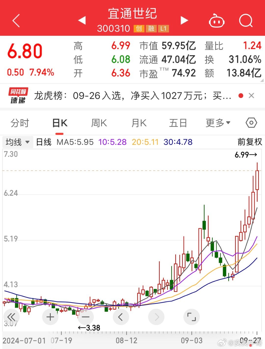 宜通世纪是一家在信息技术服务领域具有较强影响力的公司。其主要业务包括移动互联网领域的规划咨询、系统集成、软件开发、运维优化等，致力于为客户提供全方位的解决方案和优质的服务。以下是关于宜通世纪的详细介绍