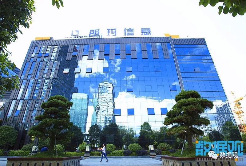 朗玛信息是一家专注于互联网技术研发与应用的公司，致力于为用户提供优质的互联网产品和服务。其主要业务包括互联网技术研发、软件开发、系统集成、云计算服务以及数字娱乐等领域。朗玛信息秉承技术创新和用户体验至上的理念，不断推出符合市场需求的产品和服务，以满足用户的不断变化的需求。