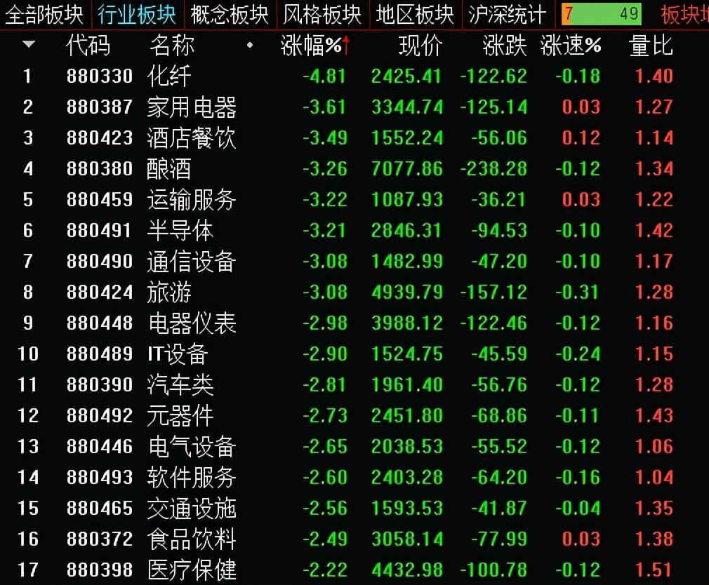 和晶科技是一家专注于半导体与集成电路产业的公司，致力于提供先进的半导体设备及技术解决方案。该公司的主要产品和服务包括半导体设备的研发、制造和销售，以及相关的技术服务和支持。此外，和晶科技还为客户提供定制化的半导体解决方案，以满足不同领域的需求。