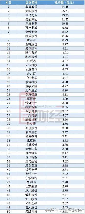 湖南尔康制药有限责任公司，药用辅料与医药中间体研发生产的行业佼佼者
