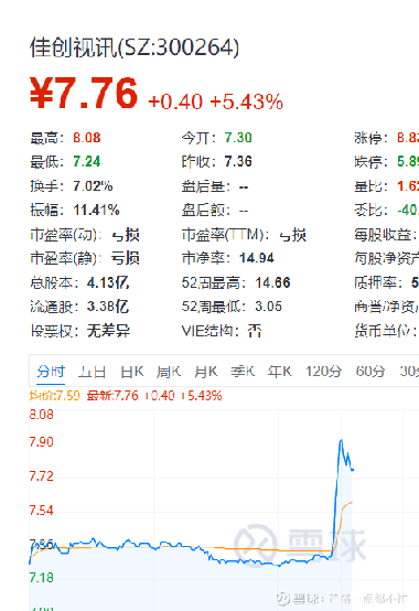 佳创视讯，视频通信技术与高质量解决方案的领先者