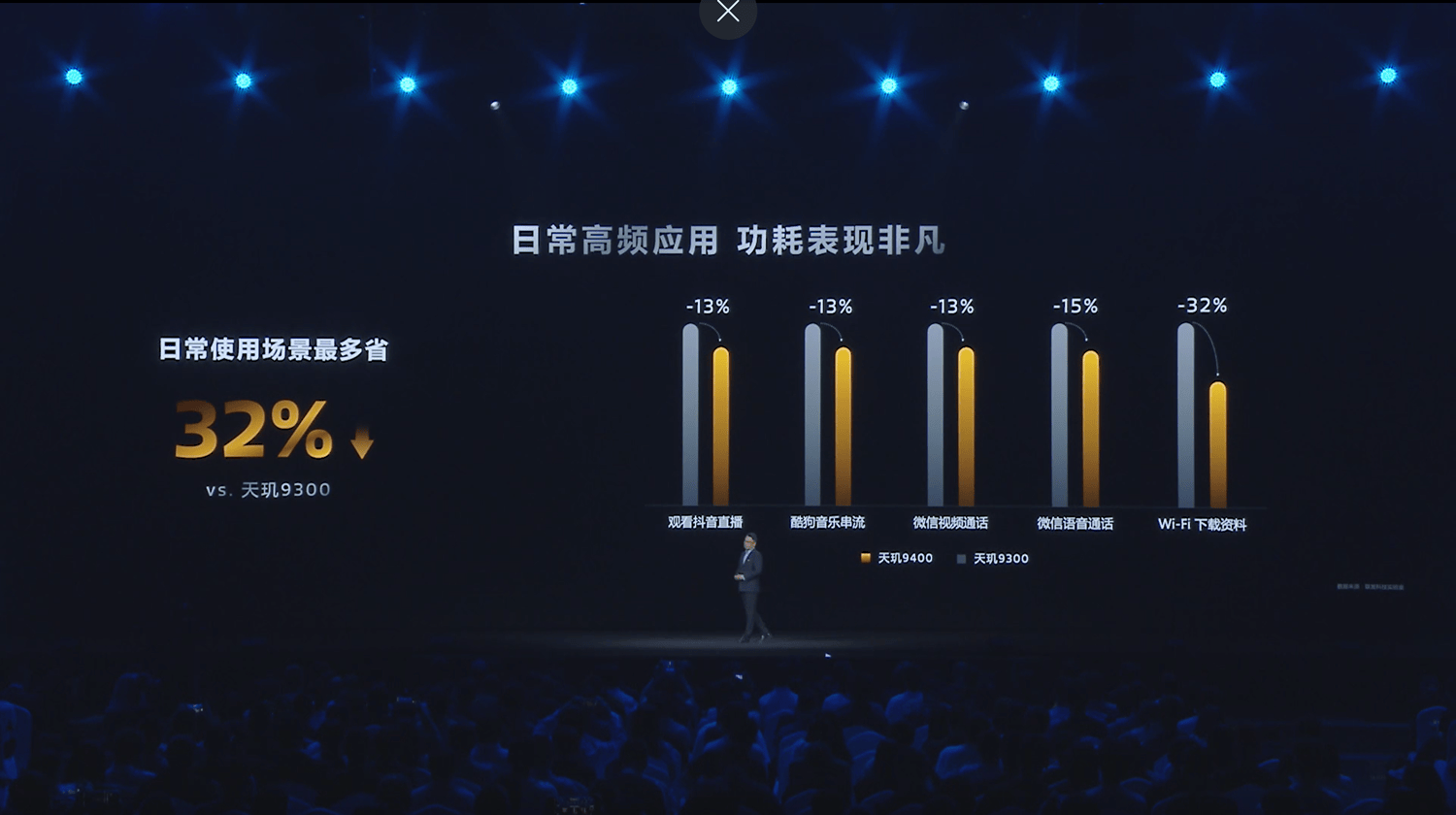 天玑科技是一家专注于产业互联网的企业，致力于云计算、大数据和人工智能技术的研发和推广。其主要产品和服务包括智慧园区、智慧建筑、智慧工厂等解决方案，以及基于云计算和大数据技术的平台研发和应用服务。天玑科技致力于通过技术创新和数字化转型，帮助企业实现产业升级和可持续发展。