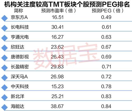 银信科技是一家专注于为金融行业提供IT解决方案的公司，致力于帮助银行实现科技赋能金融的业务发展。以下是关于银信科技的一些详细信息