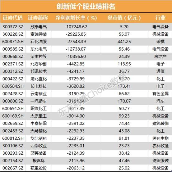 富瑞特装是一家在特种集装箱领域具有全球竞争力的公司，其主要产品包括各种高端金属压力容器、特种集装箱和模块化应用集成产品等。这些产品广泛应用于液化天然气（LNG）产业、油气产业以及高端装备产业等领域。富瑞特装致力于为客户提供安全、可靠、高效的产品和服务，同时不断追求技术创新和产品质量提升。