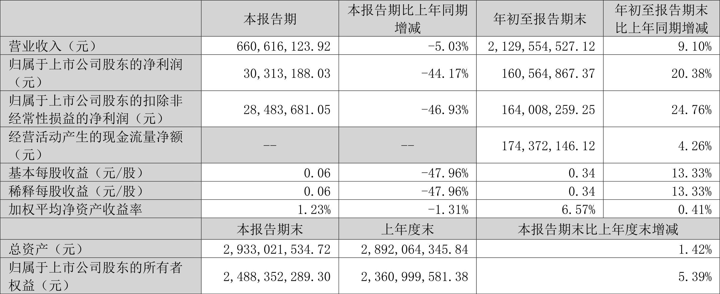 日科化学是一家在化学领域具有深厚积累的公司，尤其在化学材料、化学制品等方面有着丰富的经验和技术实力。该公司致力于为客户提供高质量的产品和服务，同时注重研发和创新，以便不断推出符合市场需求的新产品。