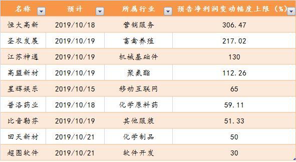 高盟新材是一家专业从事研发、制造和销售高性能复合材料的企业。其产品广泛应用于建筑、交通、电子电气、新能源等领域。以下是关于高盟新材的详细介绍