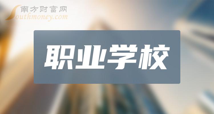 科德教育，全方位教育培训服务的企业介绍