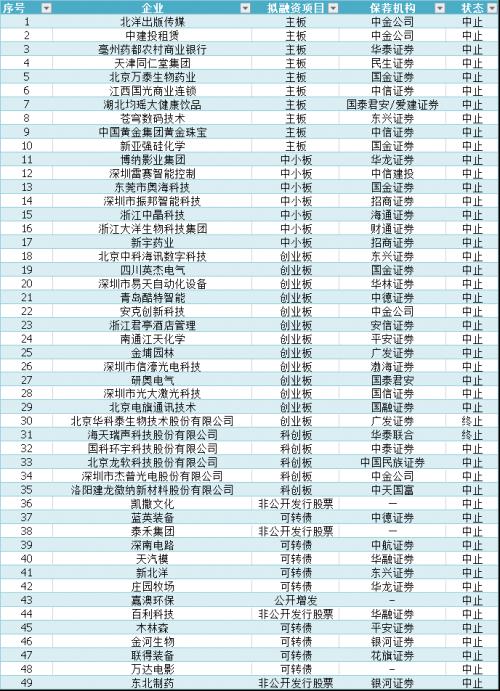 通裕重工，重型装备行业的佼佼者，拓展海外市场的领先者