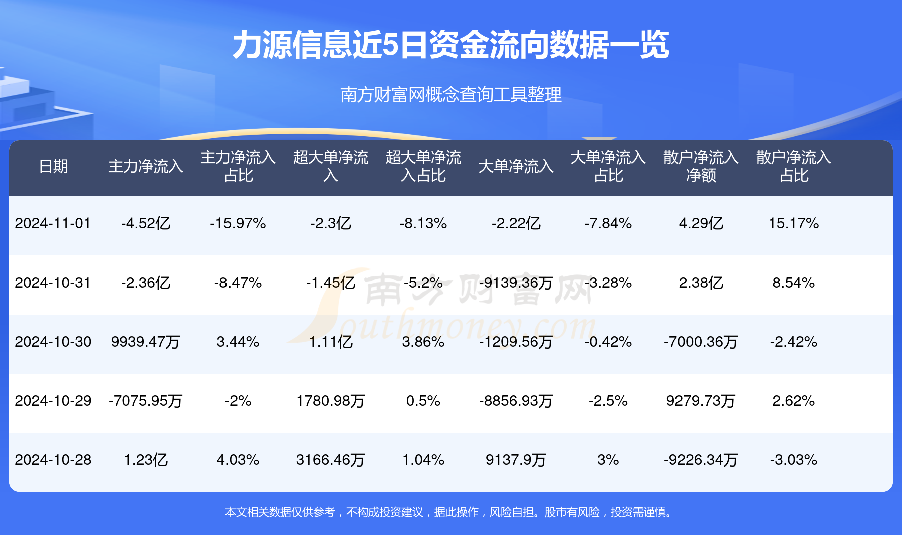 力源信息，电子信息领域的多元化产品和服务提供商介绍