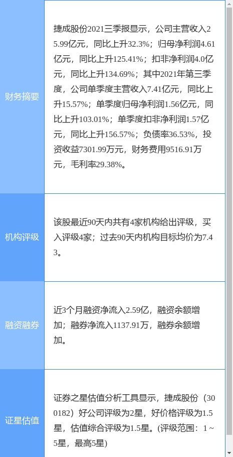 捷成股份，音视频技术与数字内容领域的领军企业（股票代码300182）