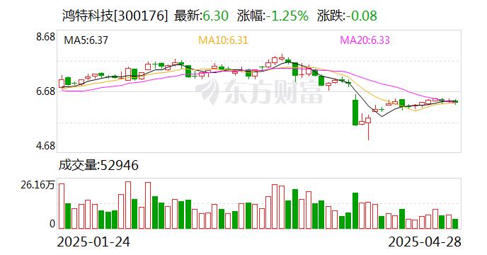 鸿特科技有限公司是一家在精密铝合金结构件领域具有较强竞争力和影响力的企业。以下是关于鸿特科技的详细介绍