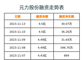 元力股份，专注木竹制品深加工，活性炭与竹制品引领行业绿色革新之路