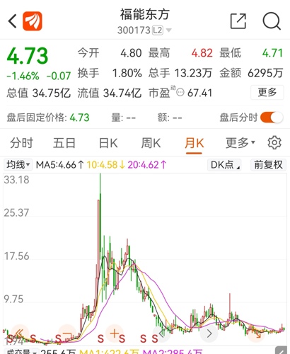 福能东方全称是江苏福能东方电气装备科技有限公司，该公司主要从事高压、超高压及特高压交直流输电领域的电气装备产品的制造与服务。其主要产品有变压器、高低压开关柜、封闭母线等。此外，该公司还致力于智能制造领域的系统集成业务，包括自动化产线设计与建设等。该公司拥有先进的生产检测设备、精湛的工艺技术，以及一批专业的技术研发和项目管理团队。此外，该公司还通过了ISO质量管理体系认证，保证了其产品和服务的质量。