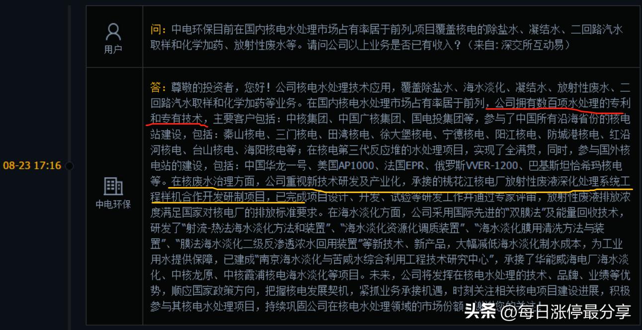 中电环保，专业环保解决方案提供商，涵盖水处理、固废处理与废气处理等领域