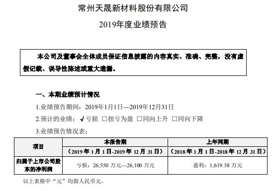 天晟新材是一家专注于高分子复合材料的研发、生产和销售的公司。其主要产品包括高分子泡沫材料、高分子复合材料以及功能型高分子材料。这些产品被广泛应用于建筑、交通、包装、体育休闲等多个领域。该公司拥有先进的生产技术和设备，致力于为客户提供高质量的产品和优质的服务。