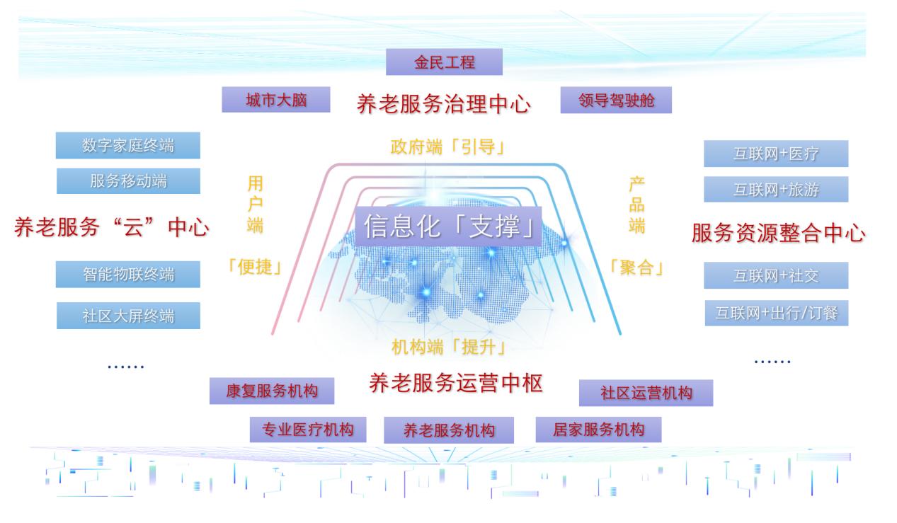 万达信息是一家多元化的信息技术公司，其主要业务涵盖了云计算、大数据、人工智能等领域。以下是关于万达信息的一些详细介绍