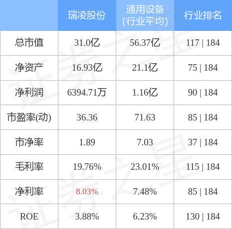 瑞凌股份，焊接领域的专业佼佼者，提供全方位焊接解决方案