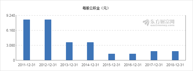 世纪瑞尔是一家专注于工业互联网的公司，致力于工业设备远程监控与健康管理系统的研发与实施。其主要服务对象包括石油、化工、冶金等工业领域的企业。世纪瑞尔的服务内容包括为企业提供工业设备远程监控与健康管理系统的解决方案，帮助企业实现设备的远程监控、故障诊断与维护，提高设备的运行效率和可靠性。此外，世纪瑞尔还为企业提供工业大数据分析服务，帮助企业实现生产过程的智能化和精细化管理。
