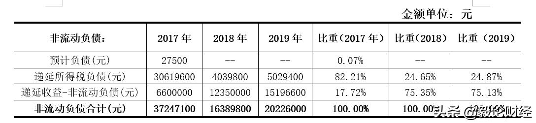 顺网科技是一家网络科技公司，成立于2006年，致力于互联网技术的研发和推广。其主要业务包括互联网游戏平台、网络安全解决方案、云计算服务等多个领域。顺网科技拥有强大的技术团队和先进的研发能力，致力于为用户提供高效、安全、便捷的网络服务。同时，顺网科技还积极探索新技术，不断推出创新产品和服务，以满足用户的需求。