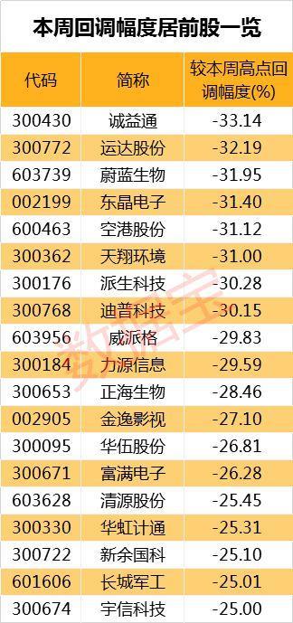 华伍股份是一家在电力和新能源领域有着重要影响力的企业。其主要专注于绝缘件、高低压开关、传感器等产品的研发、生产和销售。以下是关于华伍股份的一些详细信息