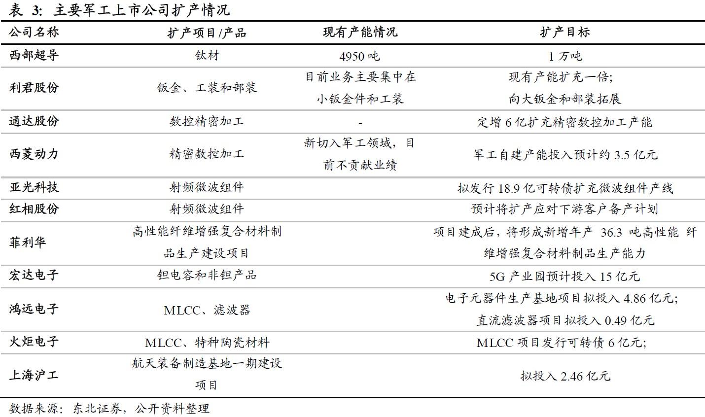 华伍股份是一家在电力和新能源领域有着重要影响力的企业。其主要专注于绝缘件、高低压开关、传感器等产品的研发、生产和销售。以下是关于华伍股份的一些详细信息