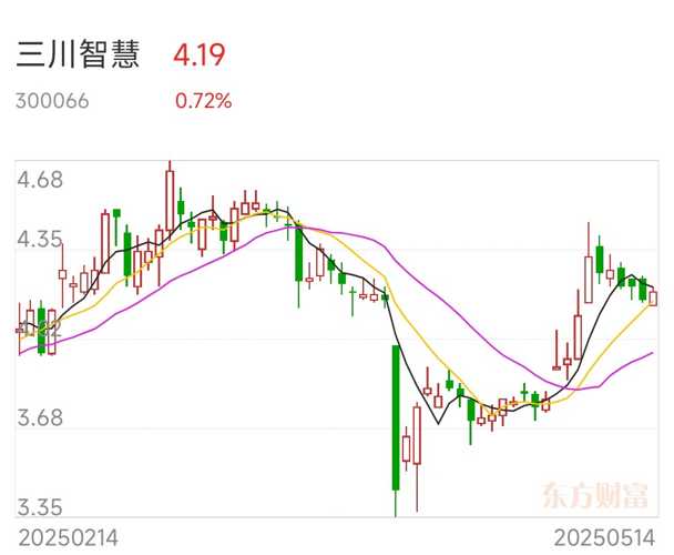 关于三川智慧，可能有以下含义
