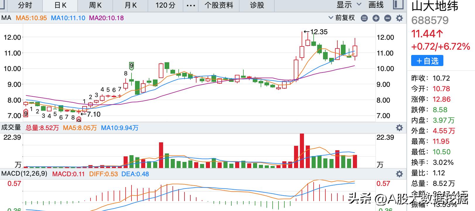 中创环保，环保技术研发、解决方案与设备制造的领先者