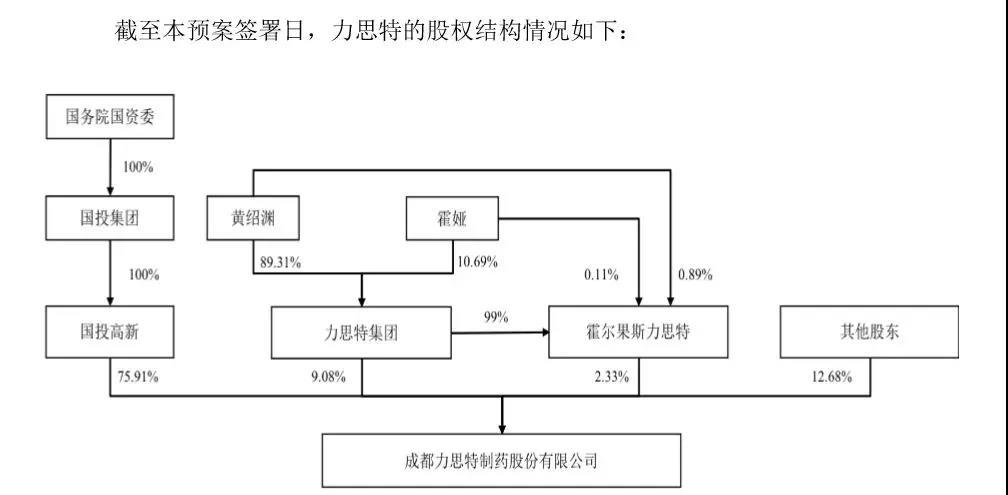 福瑞股份，天然气业务领域的佼佼者