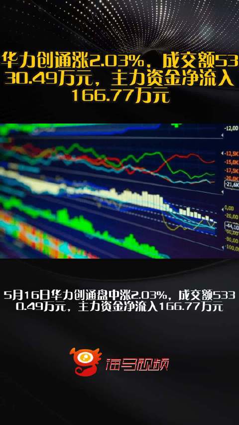 华力创通，卫星导航与无线通信技术的领先企业，高性能芯片与解决方案的提供者