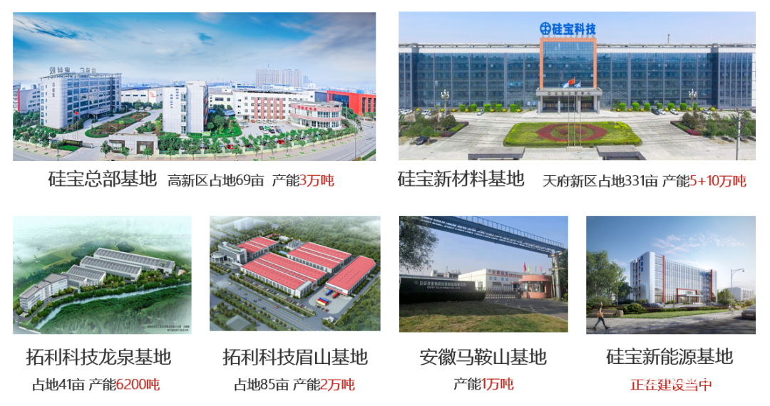 硅宝科技全称为成都硅宝新材料资源股份有限公司，该公司是一家主要从事新型高分子量、高性能密封胶产品的研发、生产和销售的公司。该公司致力于发展高端硅宝品牌，并努力成为国际一流的新材料企业。其产品广泛应用于建筑幕墙、中空玻璃、汽车制造等领域。此外，硅宝科技还专注于绿色建筑材料的研发和应用，致力于推动绿色建筑和低碳建筑的发展。