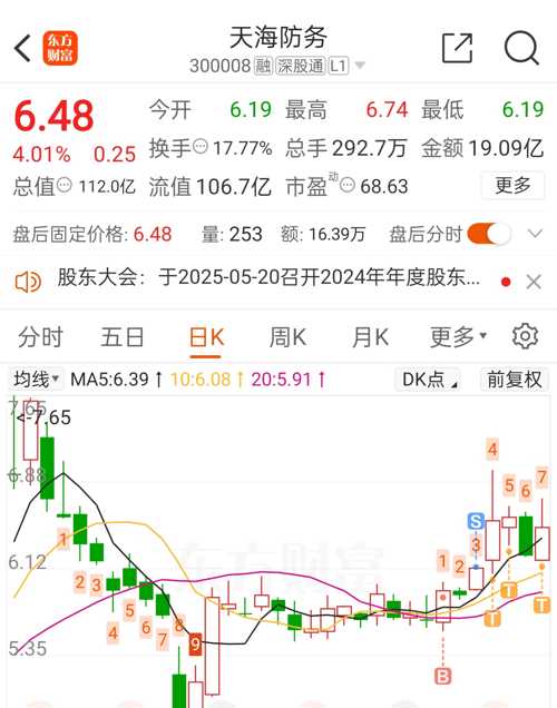 天海防务是一家在船舶配套业务等领域拥有一定优势的公司。以下是关于天海防务的一些详细信息