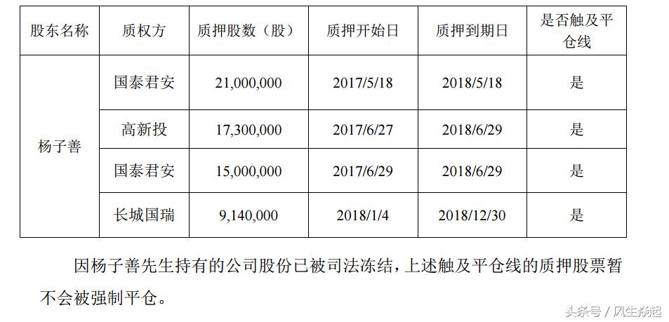 南风股份是一家在深圳证券交易所上市的公司，股票代码为002763。以下是关于南风股份的一些基本信息