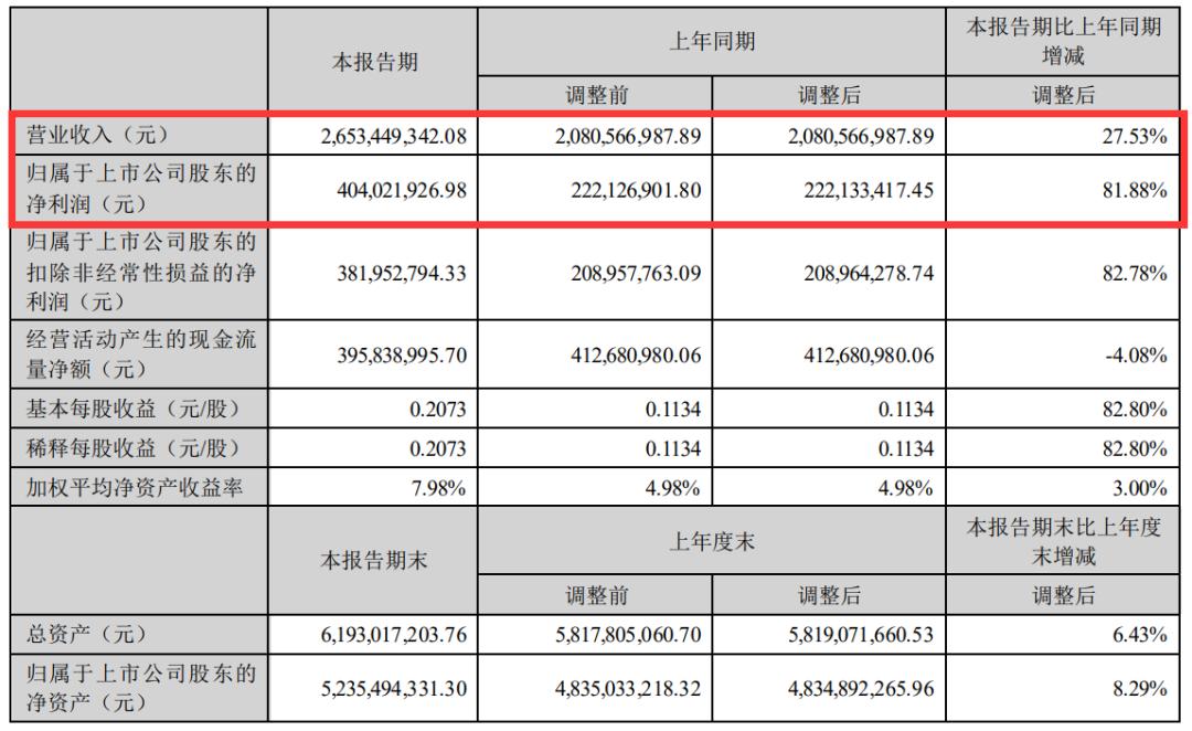 神州泰岳是一家专注于云计算和互联网领域的公司，提供多种产品和服务，包括IT咨询、系统集成、软件开发等。以下是关于神州泰岳的一些详细信息