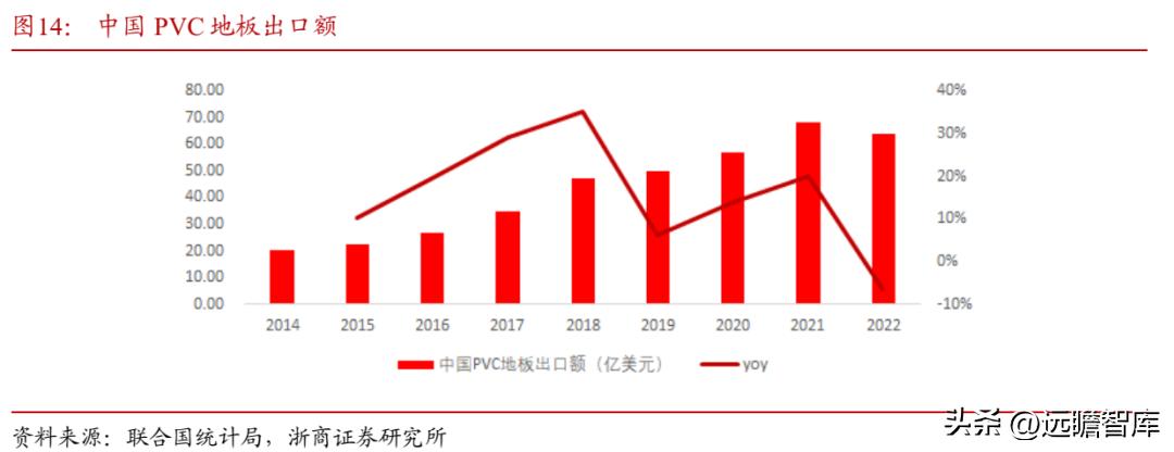 海象新材，专注于功能性新材料研发、制造与销售，推动行业创新发展
