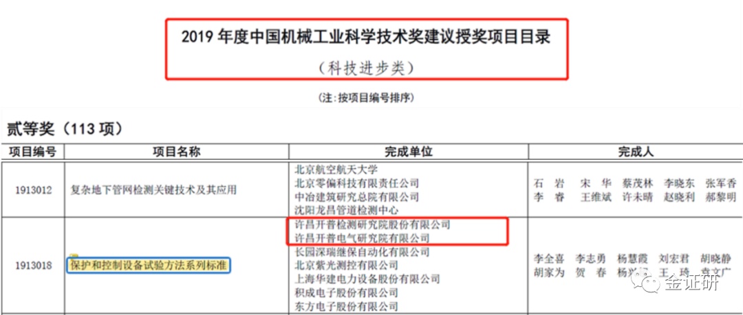 开普检测，全方位产品检测认证服务引领者