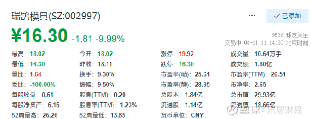 瑞鹄模具是一家具备国际竞争力的汽车冲压模具和零部件制造企业，主要产品包括汽车冲压模具及检具、焊装生产线等汽车装备产品。该公司拥有先进的制造工艺和技术水平，致力于为客户提供高质量的产品和服务。此外，瑞鹄模具还积极拓展海外市场，与多家国际知名汽车厂商建立了长期稳定的合作关系。