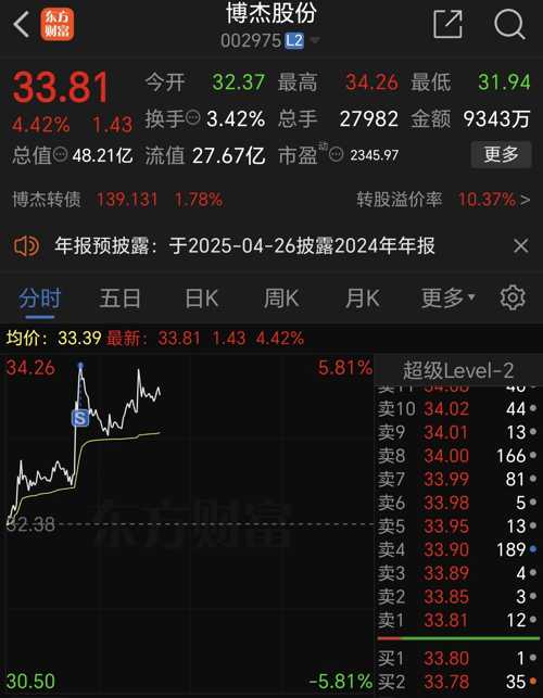 博杰股份简介，了解这家公司的全面概述