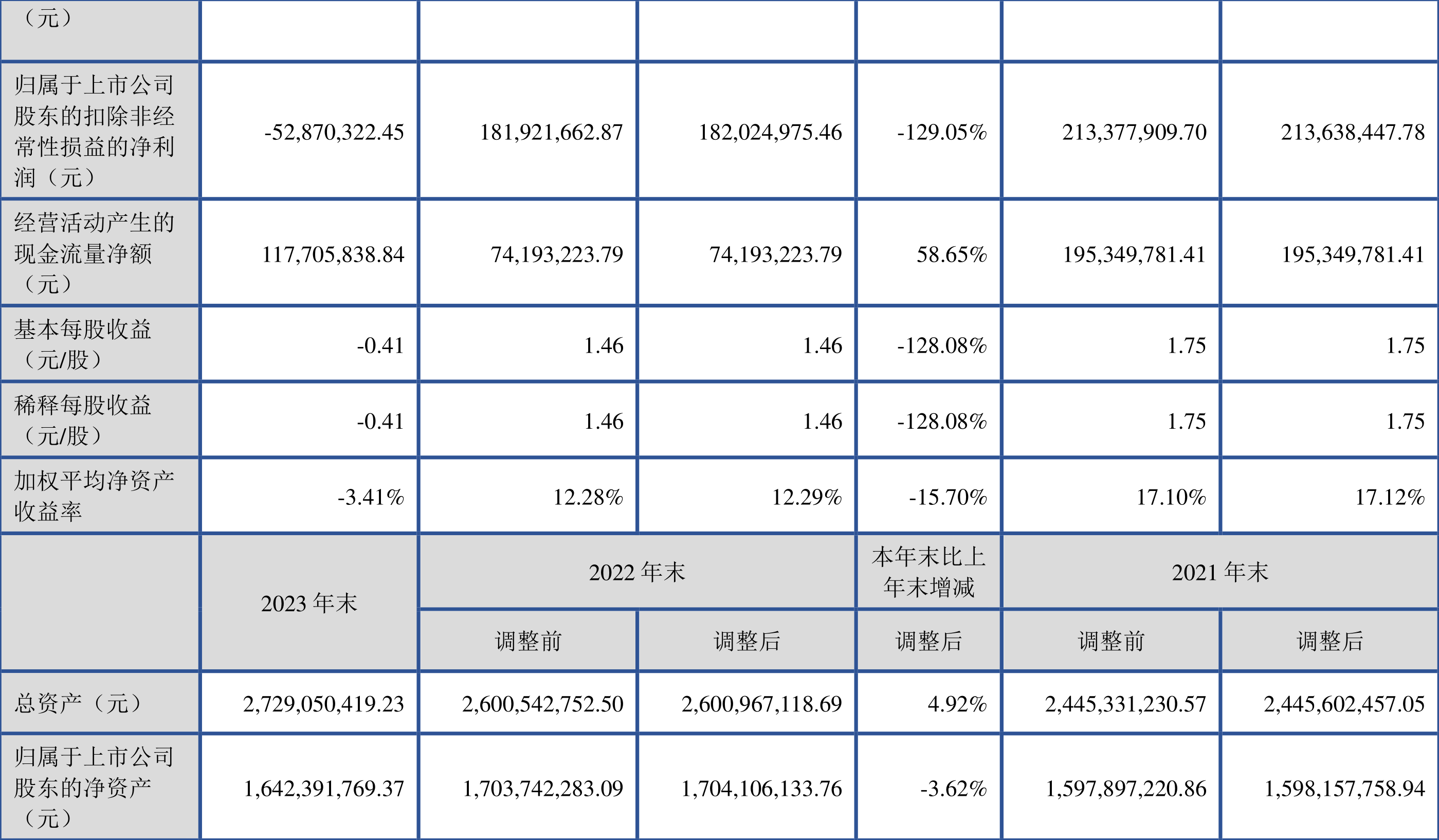 关于博杰股份，以下是该公司的简要介绍