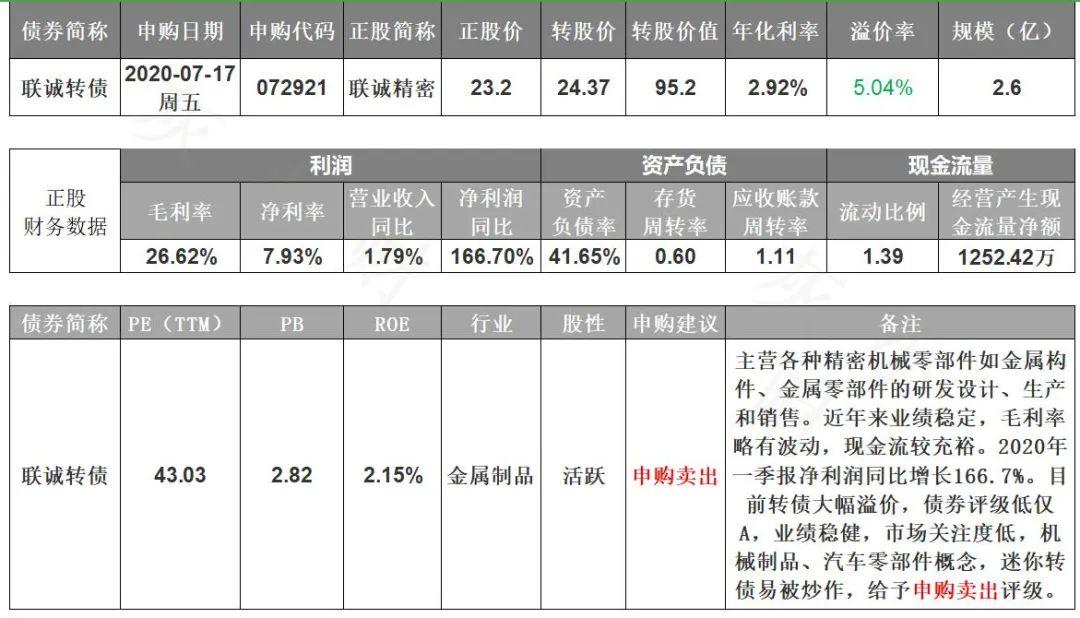 联诚精密是一家在精密制造领域具有影响力的公司。以下是关于联诚精密的一些介绍