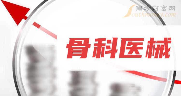 大博医疗全称为大博医疗科技股份有限公司，该公司成立于2004年，是国内一家专业从事医疗器械研发、生产和销售的企业。其主要产品包括骨科植入物产品、神经外科产品等医疗器械产品。经过多年的发展，大博医疗已经在医疗器械领域积累了丰富的经验和技术实力，并在市场上拥有一定的知名度和影响力。此外，大博医疗还注重研发创新，致力于提高产品质量和性能，以满足患者的需求和市场的需求。