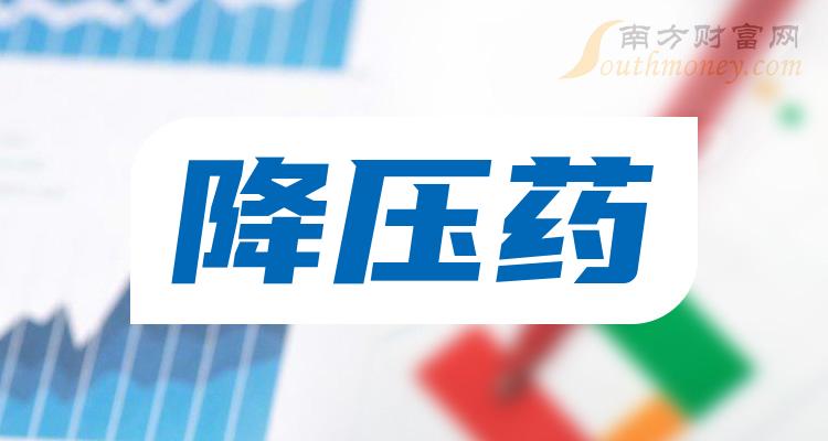 赛隆药业是一家主要从事药品研发、生产和销售的企业，其业务范围涵盖了化学原料药、化学制剂及生物制剂等多个领域。以下是关于赛隆药业的一些详细信息