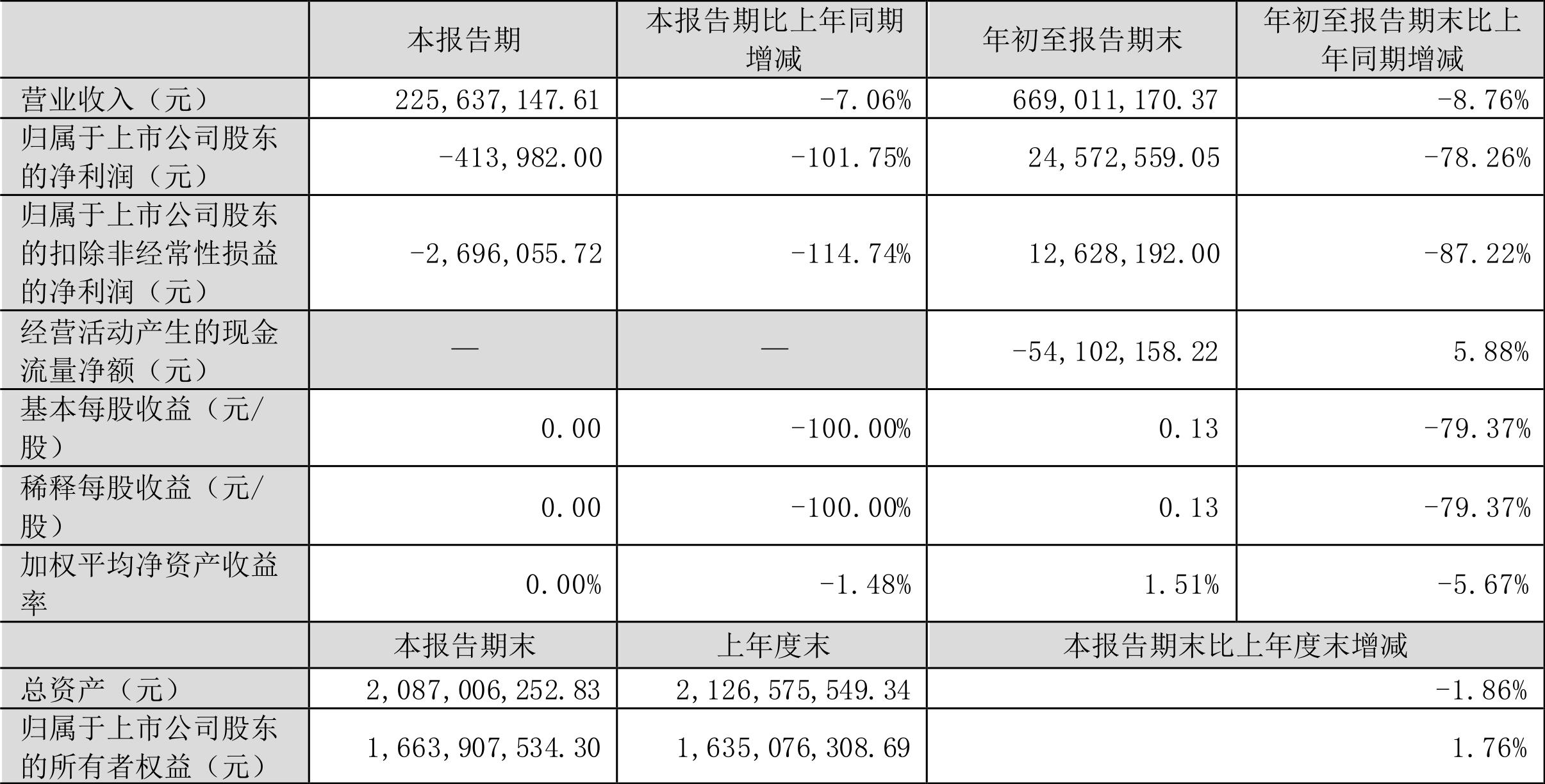 长缆科技是一家专注于电力电缆附件的研发、生产和销售的公司，致力于提供优质的电缆附件产品和专业的技术服务。其主要产品包括高低压电缆附件、智能电网设备以及配套施工装备等。该公司拥有先进的生产设备和检测手段，通过了ISO质量管理体系认证，并拥有自营进出口权。此外，长缆科技还具备一支高素质的员工队伍和丰富的技术经验，能够为客户提供个性化的解决方案和优质的服务。
