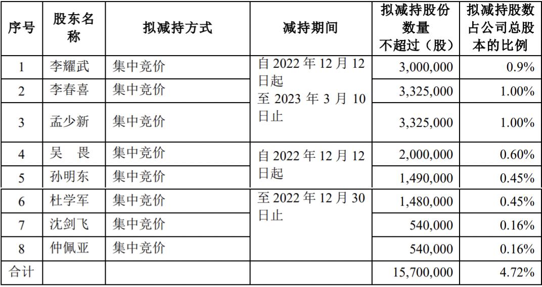 智能自控，融合智能化与自动化技术实现高效节能控制