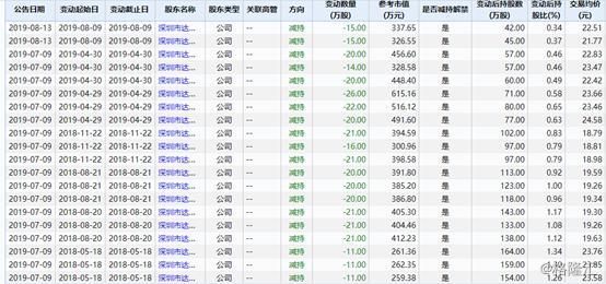 瀛通通讯是一家在通讯技术领域拥有多年经验的公司。以下是关于瀛通通讯的一些基本信息