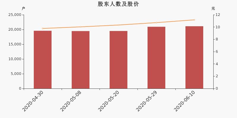 凯中精密，领先精密零部件制造商，深耕新能源与工业自动化领域