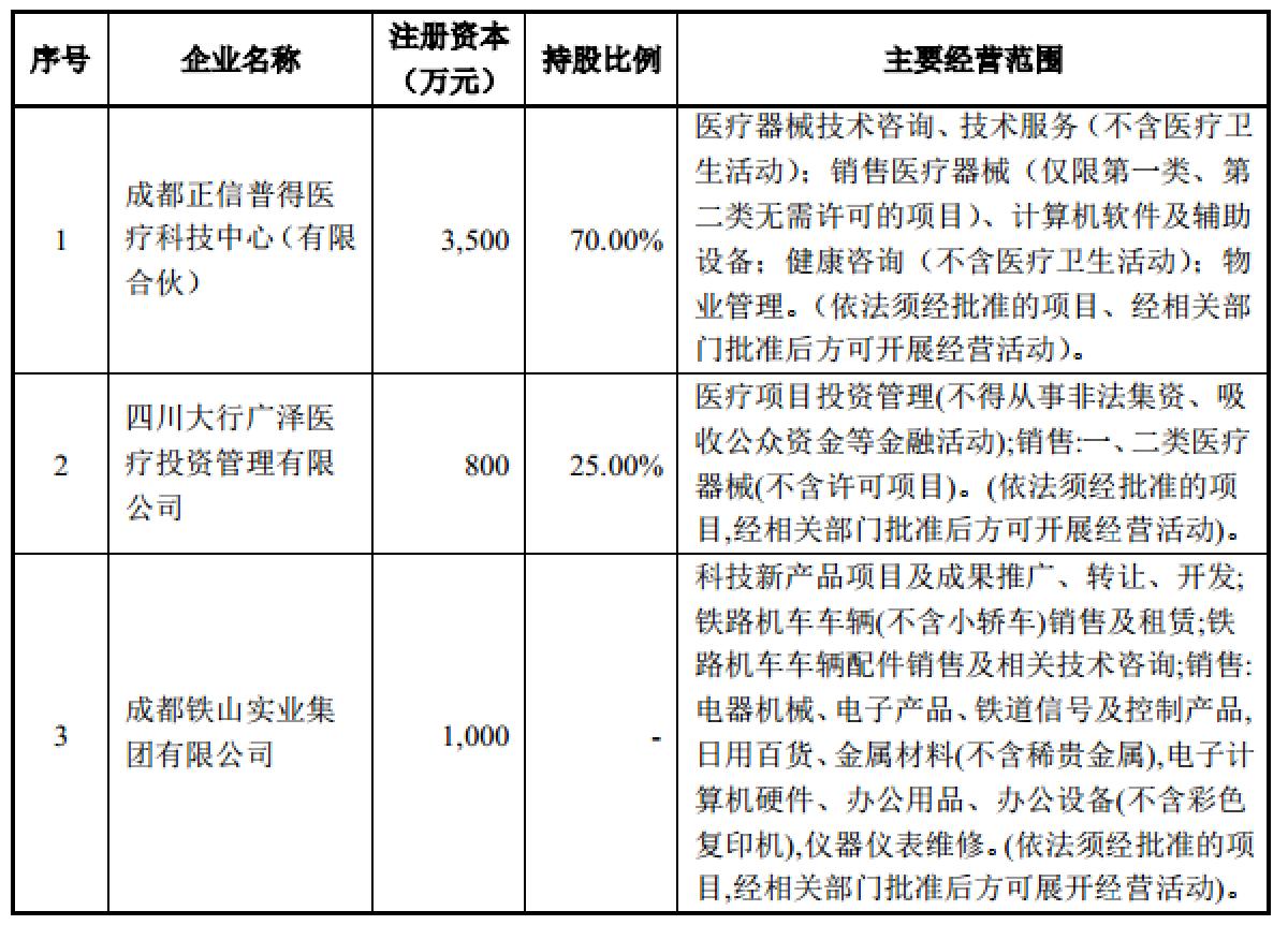 永和智控，专注于流体智能控制技术的研发与应用，提供高质量产品和智能化解决方案