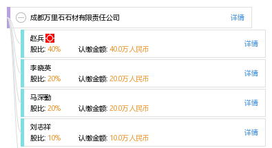 万里石是一种珍贵的天然石材，具有独特的色彩和纹理，被广泛用于建筑、雕塑和园林景观等领域。以下是关于万里石的一些基本信息和特征